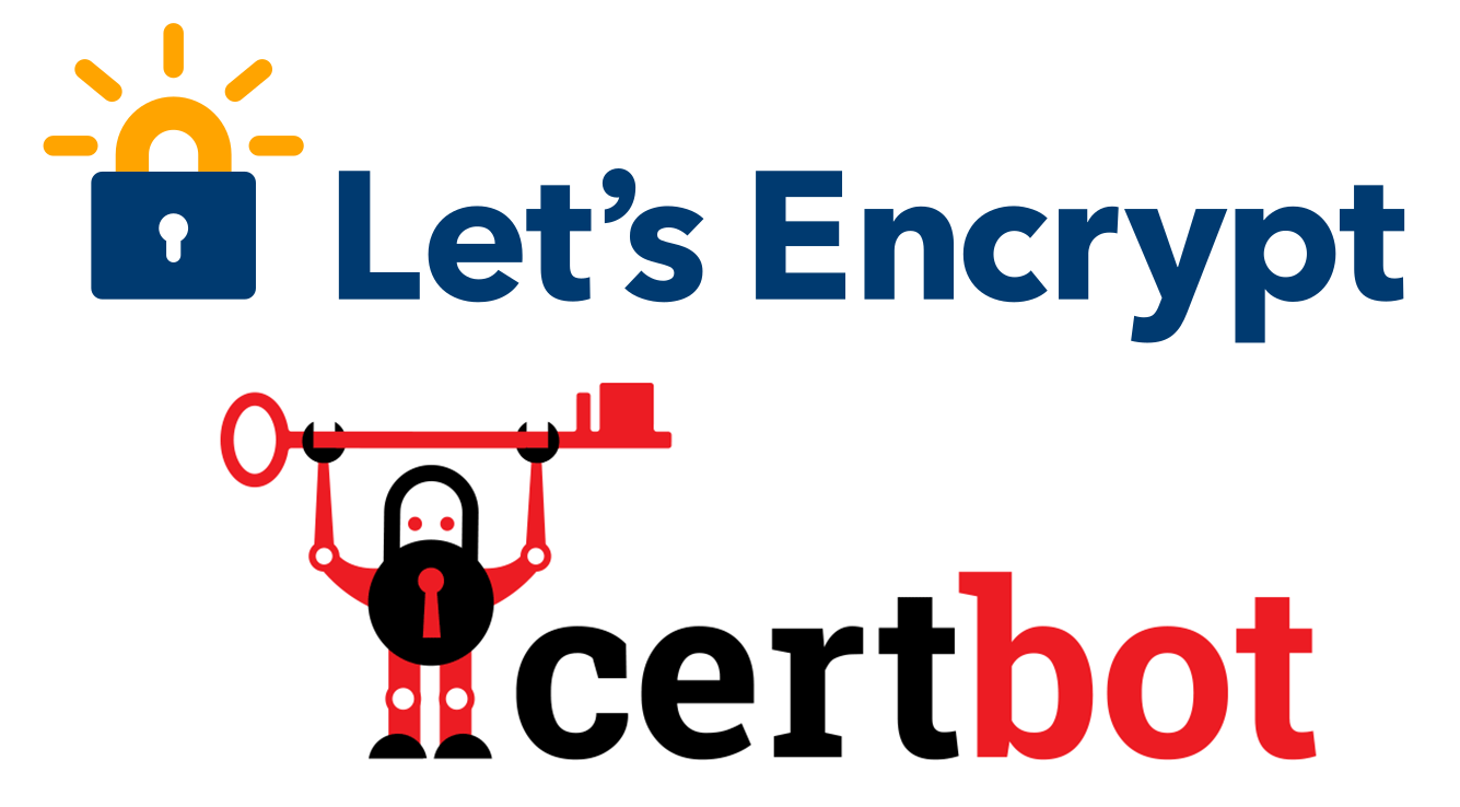 Sécuriser son site web avec Let’s Encrypt et Certbot